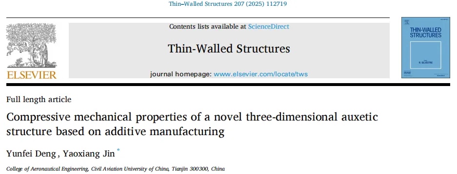基于增材制造的新型三维增材结构的压缩力学性能