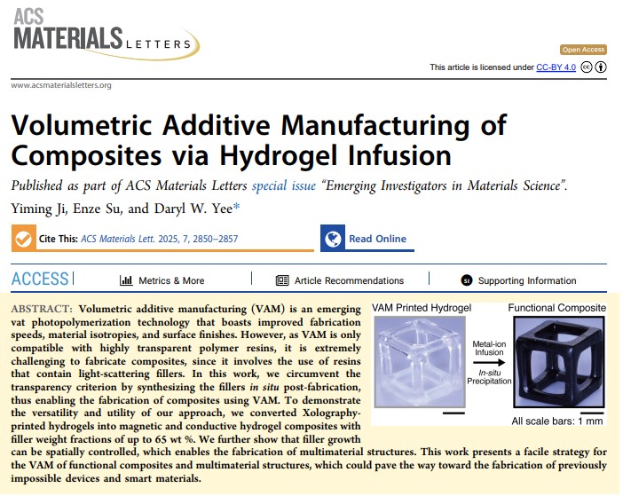 体积增材制造技术突破，使得通过水凝胶灌注生产复合材料成为可能