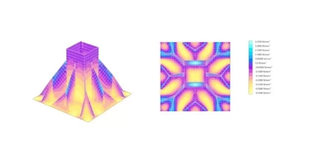 Hyperion Robotics 3D打印混凝土以已获得结构测试，对比传统水泥材料结构更强