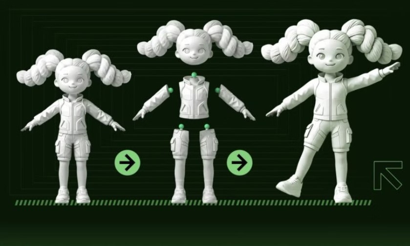 Hi3D增强创客工具包，消除AI生成模型和3D打印之间的障碍