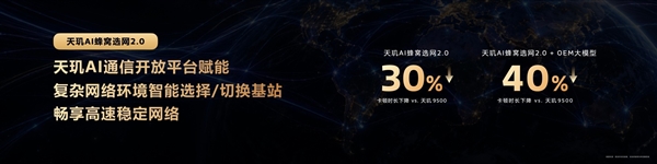 天玑9600 Pro深度解析：AI原生架构拔高游戏体验