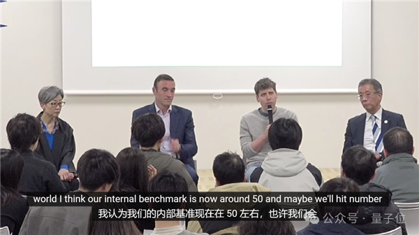 OpenAI内部模型曝光:编程能力跻身全球Top50程序员 年底不再有人类对手