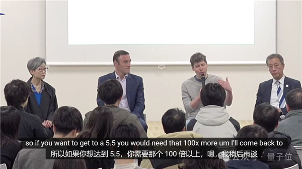 OpenAI内部模型曝光:编程能力跻身全球Top50程序员 年底不再有人类对手
