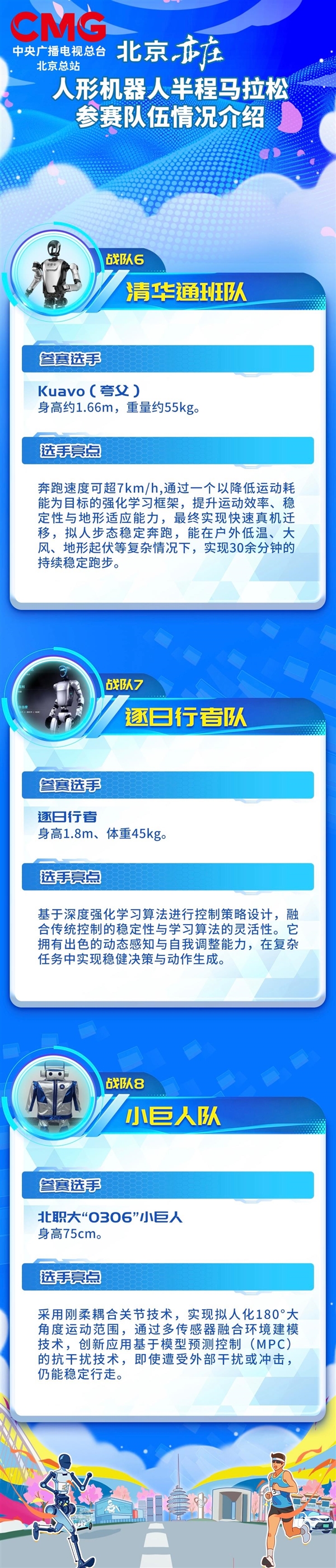 全球首个人形机器人半马阵容发布：宇树G1、夸父、天工Ultra等参赛