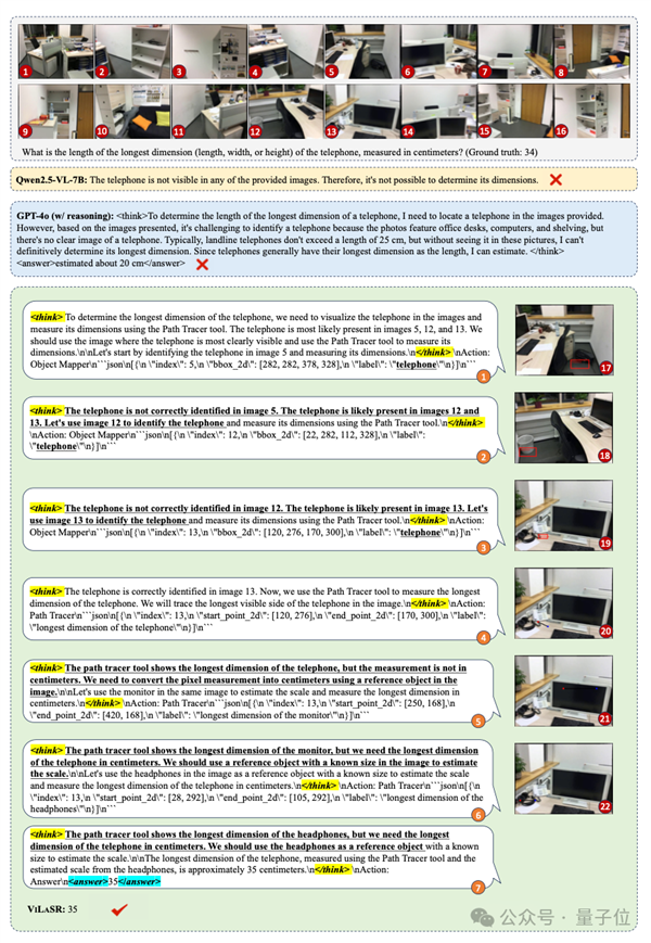 太可怕了！AI大模型已学会人类空间思考能力