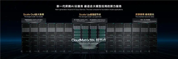 高中生也能轻松上手 华为整出了个大模型“瑞士军刀”