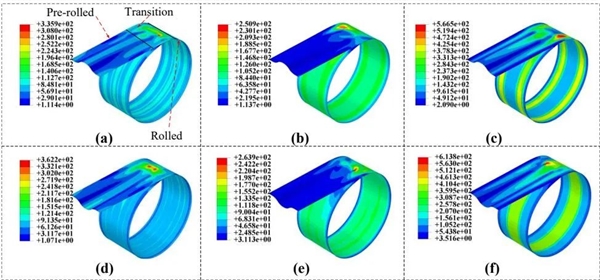 中科院研发“太空卷纸术” 破解太阳帆收纳难题
