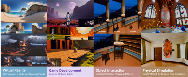 业界首个！腾讯正式发布混元3D世界模型：几分钟生成3D虚拟世界