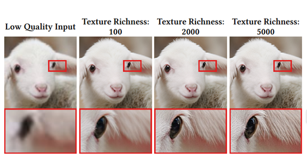 我国发布新型图像复原大模型 1.7秒让老照片修复出8K超高清画质