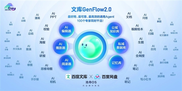 百度网盘发布全球首个全端通用智能体:支持超100个专家智能体同时干活