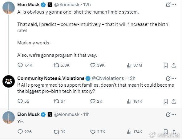 日本人口再降恐灭国!马斯克:AI将有助提高人类生育率