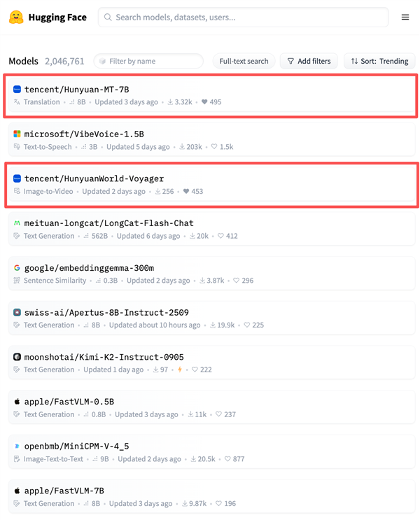 全球第一！腾讯混元翻译模型Hunyuan-MT-7B登顶开源热榜