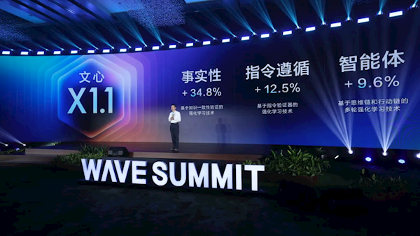 百度文心大模型X1.1正式发布:超越DeepSeek R1、打平GPT-5