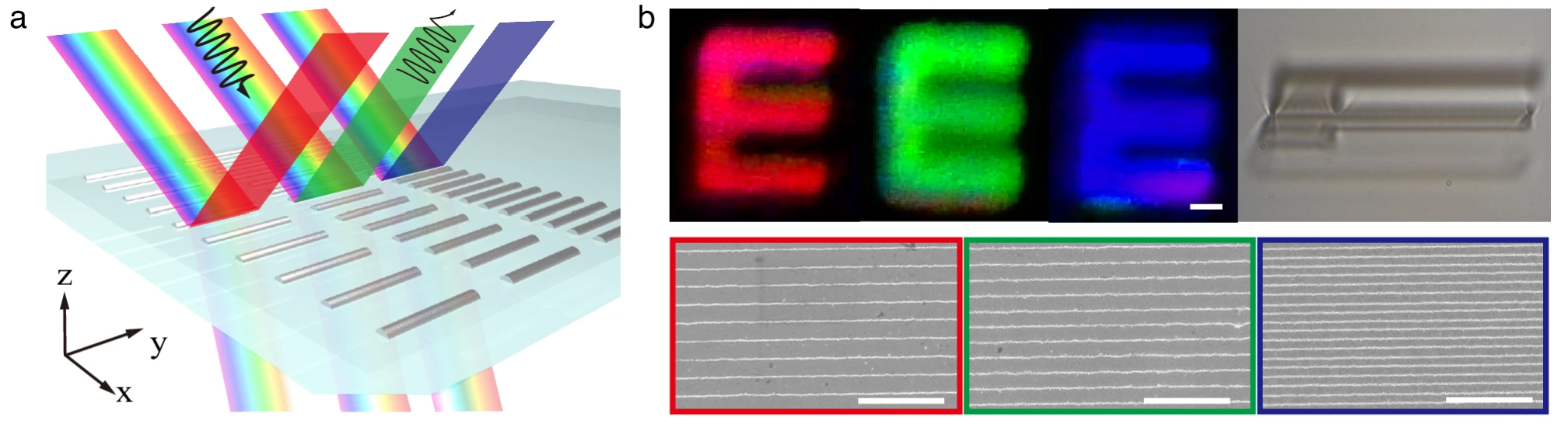 Nature子刊：韩国研究团队开发出用于微型红外传感器的室温3D打印方法