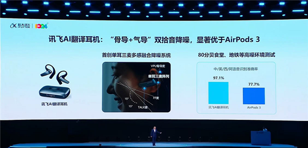 实测远超iPhone 17 Pro！科大讯飞多款AI硬件降噪能力刷新行业标准