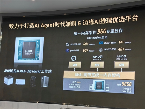 锐龙AI Max+ 395领衔！AMD启动中国高校AI教育“春雨”计划