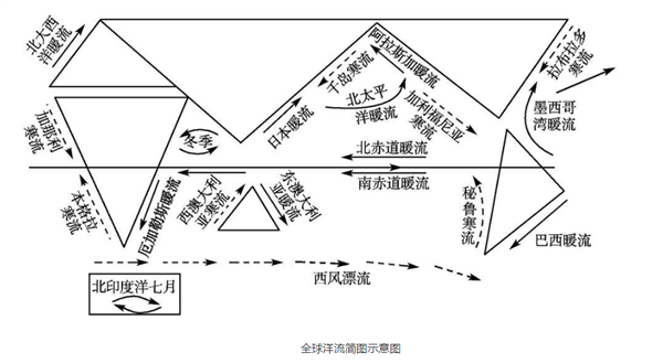 当AI学会看山看海：坤元大模型如何重新定义地球观测