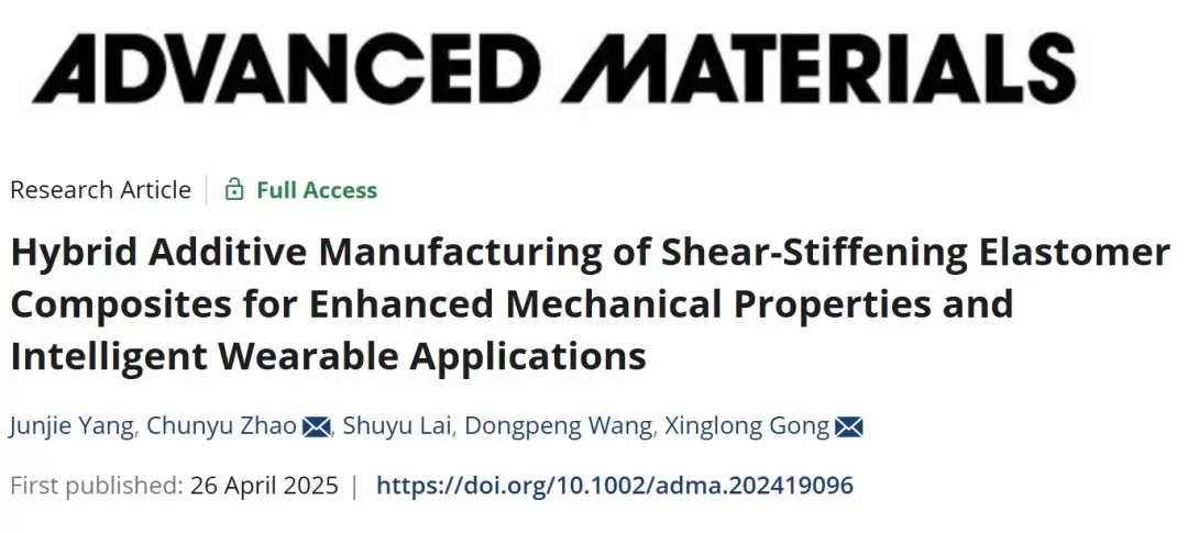 混合3D打印剪切增稠弹性体复合材料：力学性能提升与智能可穿戴应用