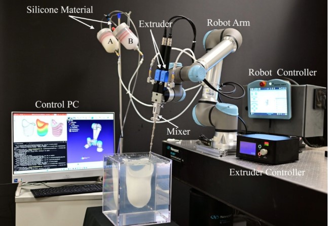 多轴机器人技术推动硅胶3D打印迈向自由体积成型新阶段