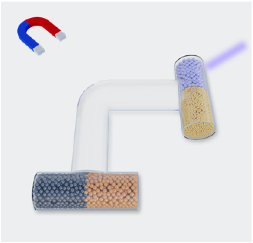 理论相图和实验结果表明，不同浓度的NaCl和流速对二氧化硅（SiO2）颗粒聚集的影响。图片由作者提供，发表于《自然》杂志