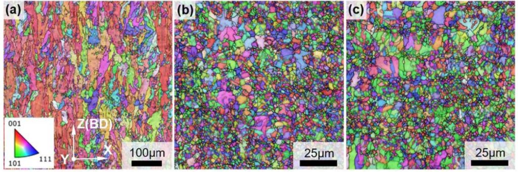 钛氮化物纳米颗粒在增材制造中的多功能角色：从力学增强到4D打印各向异性调控