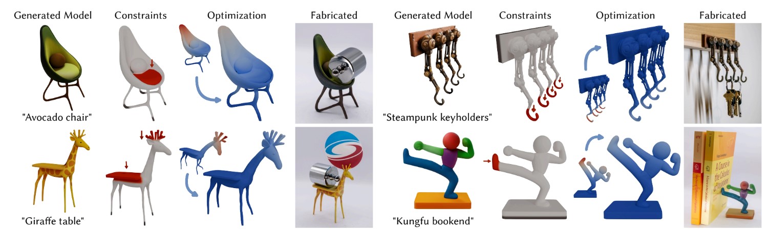 PhysiOpt能够对 3D 生成模型的输出进行基于物理原理的形状优化
