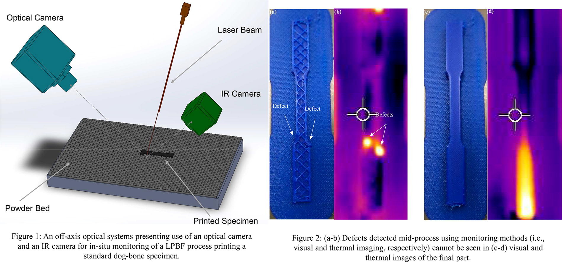 Addiguru携手多方合作，推动金属增材制造原位监测和缺陷检测技术的新突破