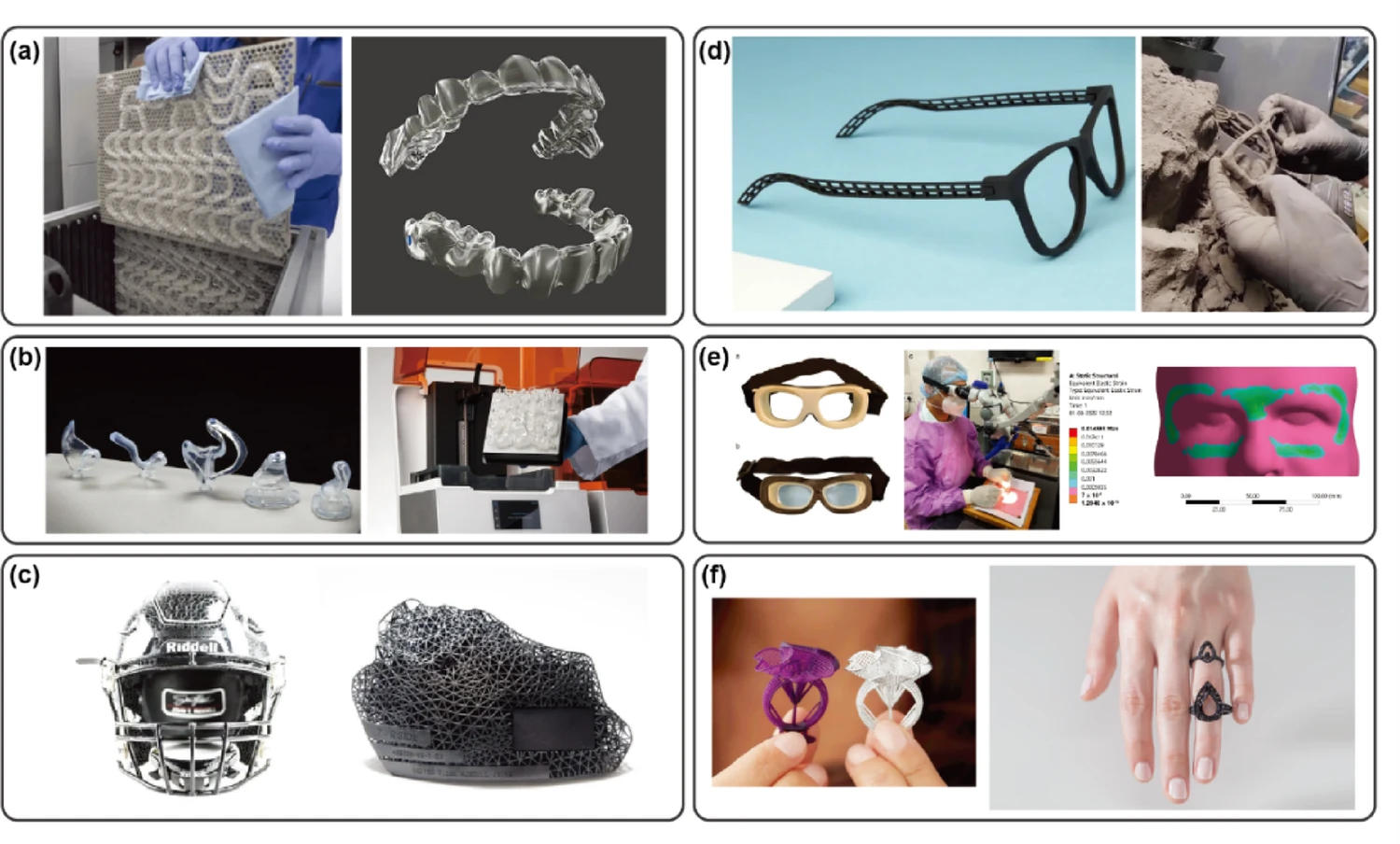 消费品和工业领域的典型应用案例