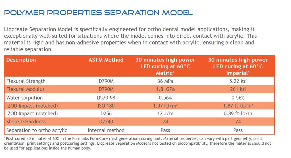 Liqcreate的分离模型树脂特性 Liqcreate的分离模型树脂特性