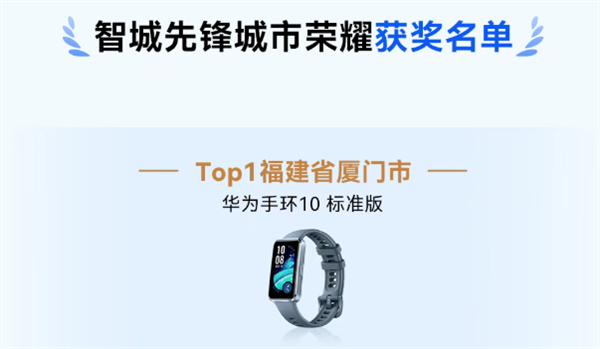 华为乾崑智驾大赛收官:三人并列第一 获奖三折叠手机