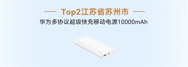 华为乾崑智驾大赛收官:三人并列第一 获奖三折叠手机