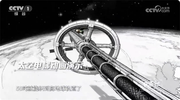 国产碳纤维有多牛：太空电梯或成真 3.6万公里只要50吨