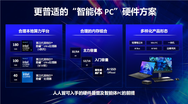 让智能体PC真正人人开机可用！看看Intel的新玩法：两个大脑的混合AI