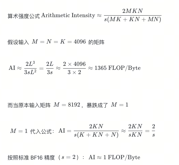 DeepSeek们狂造芯片 英伟达终于不香了？