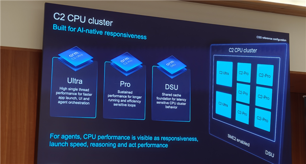 Arm发布史上最强C2 Ultra CPU、首个AI原生GPU：打造新一代移动计算平台