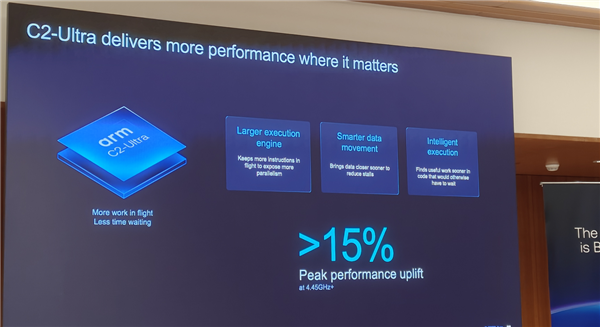 Arm发布史上最强C2 Ultra CPU、首个AI原生GPU：打造新一代移动计算平台