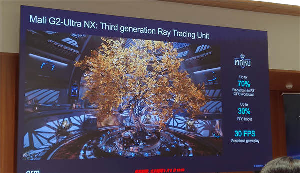 Arm发布史上最强C2 Ultra CPU、首个AI原生GPU：打造新一代移动计算平台