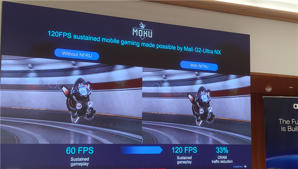 Arm发布史上最强C2 Ultra CPU、首个AI原生GPU：打造新一代移动计算平台