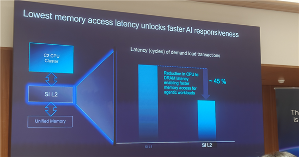 Arm发布史上最强C2 Ultra CPU、首个AI原生GPU：打造新一代移动计算平台